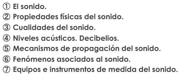 Principios basicos del sonido
