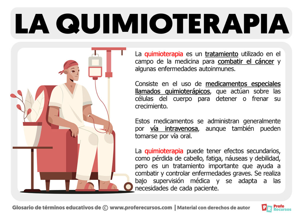 La quimioterapia Lo que usted deber saber